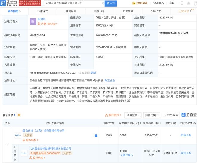 藍色光標布局安徽，成立數(shù)字傳媒公司賦能文化創(chuàng)意產(chǎn)業(yè)發(fā)展
